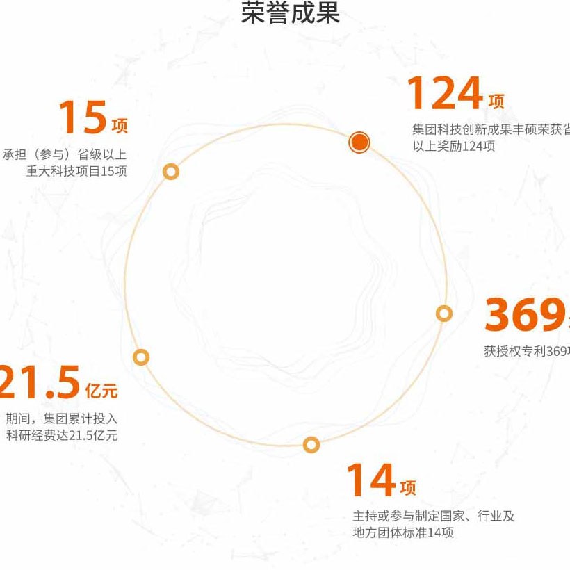 й(304am-VIP֤)-Official Platform