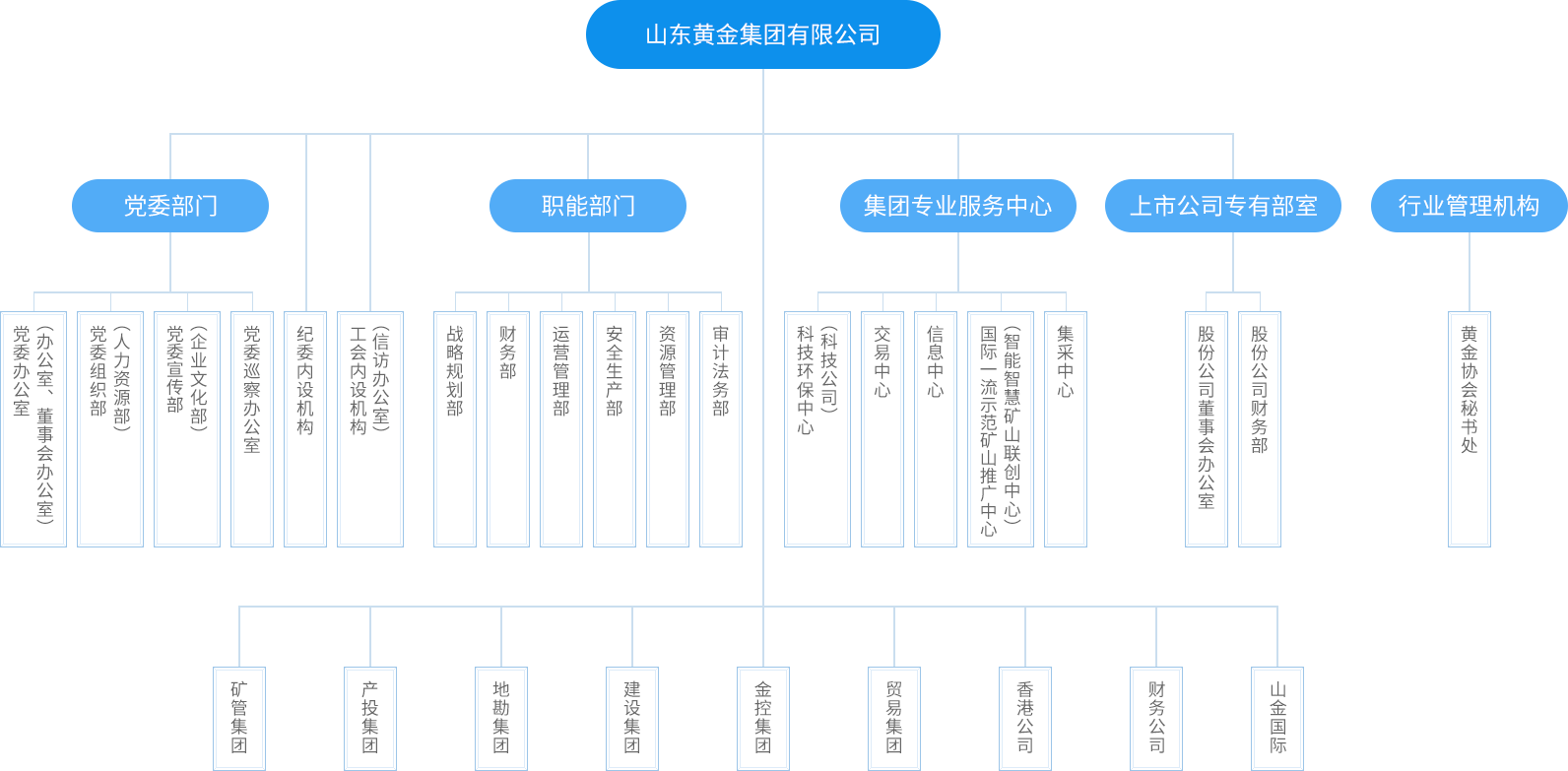 й(304am-VIP֤)-Official Platform